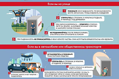 Что делать при атаке беспилотных летательных аппаратов